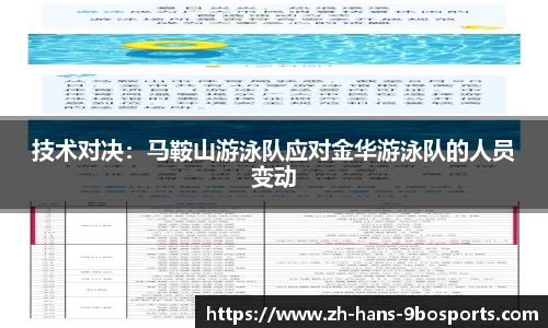 技术对决:马鞍山游泳队应对金华游泳队的人员变动